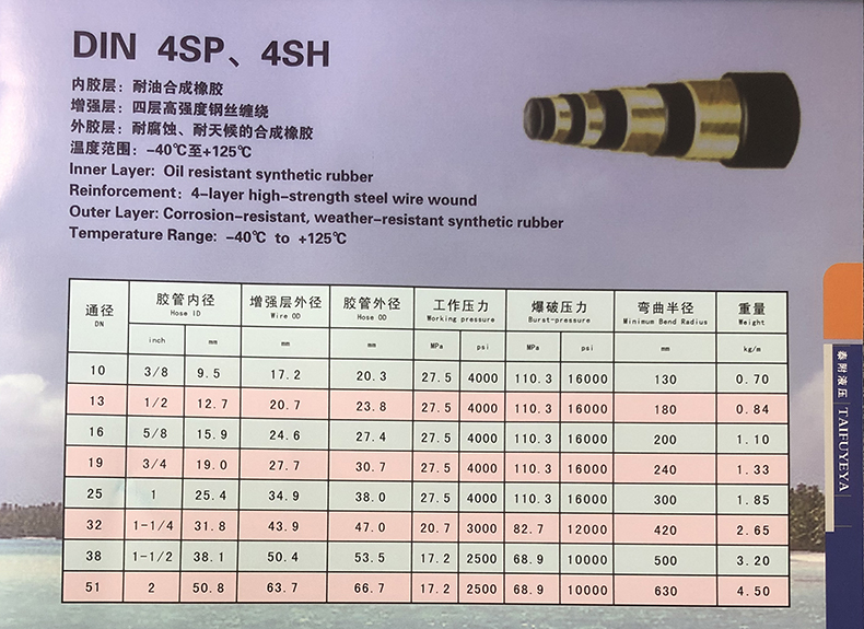 DIN 4SP、4SH.jpg
